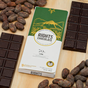 5 rights_lime